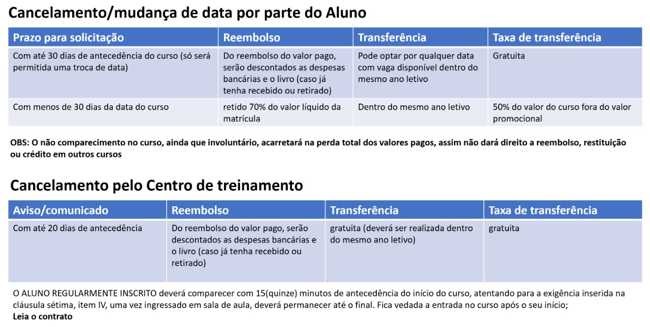 PALS 22 e 23 de Março de 2025 DANTE PAZZANESE